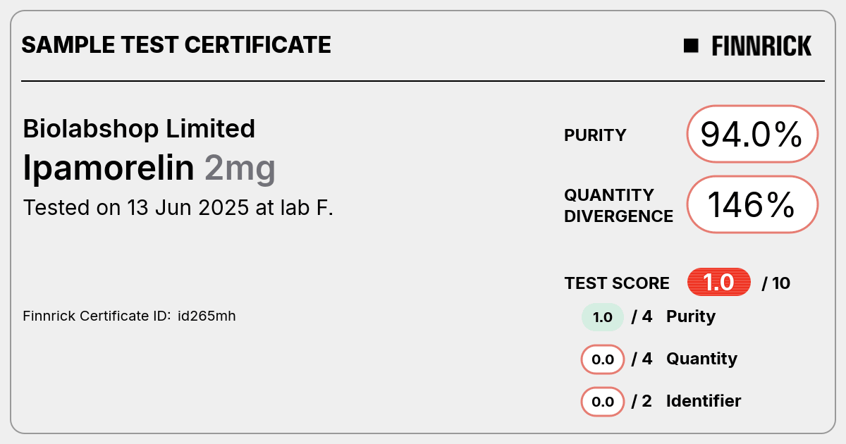 Certificate scan