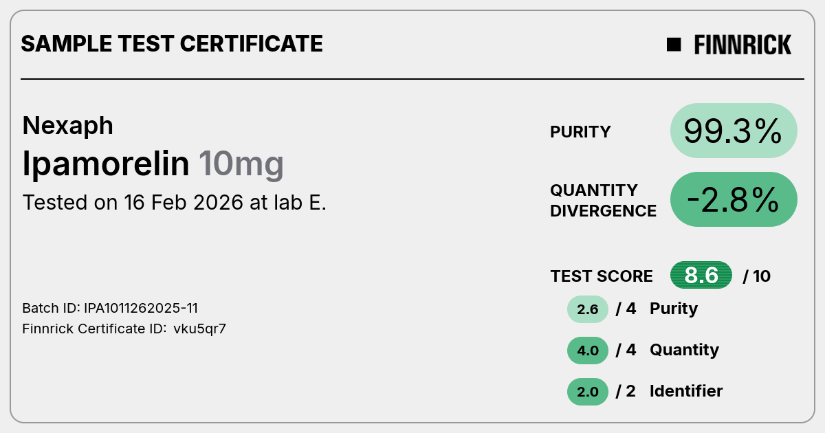 Certificate scan