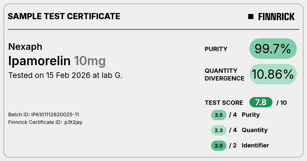 Certificate scan