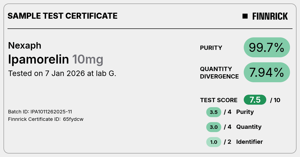 Certificate scan