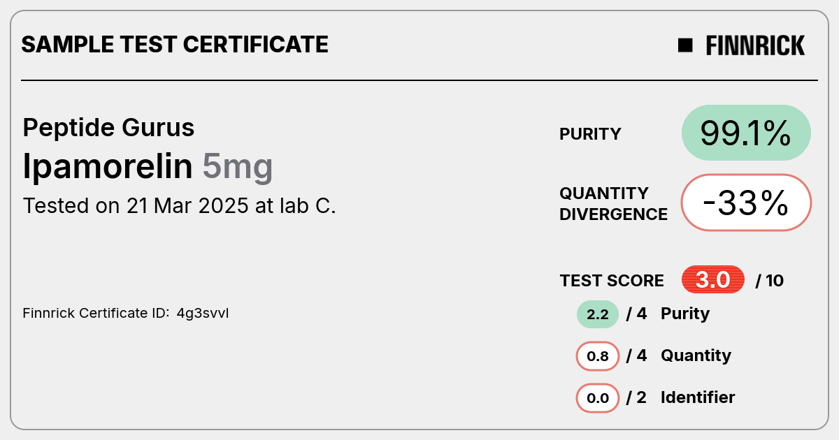 Certificate scan