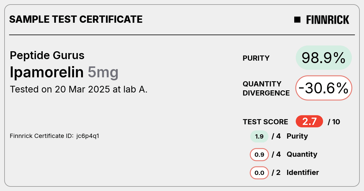 Certificate scan