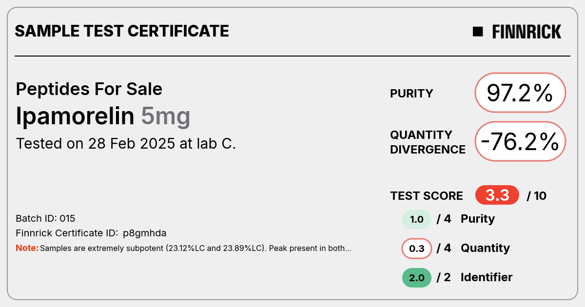 Certificate scan