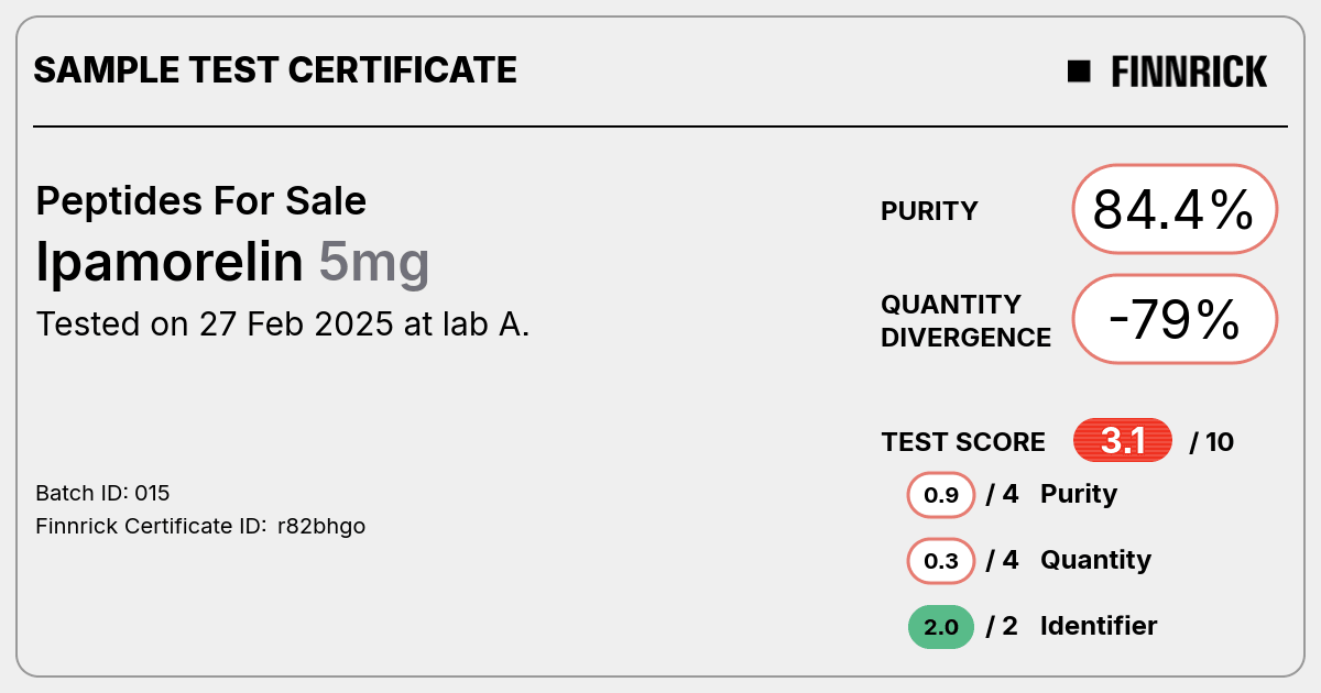 Certificate scan