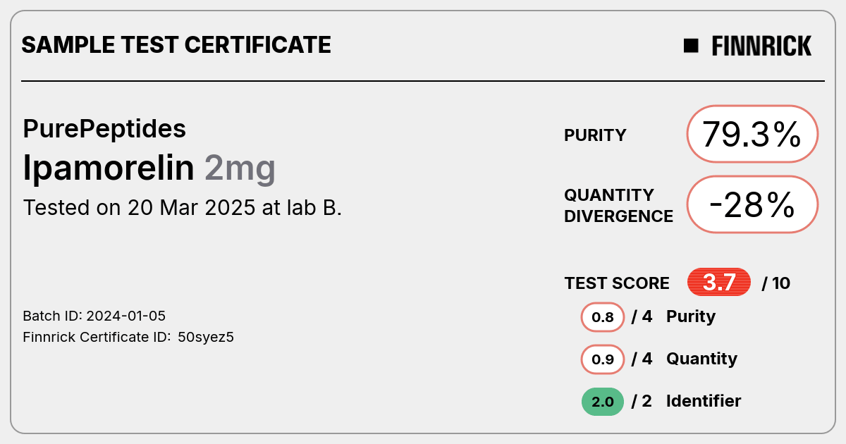 Certificate scan