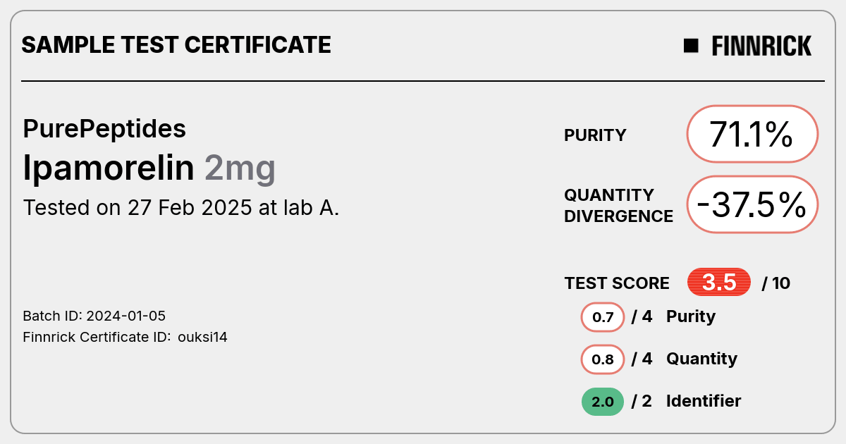 Certificate scan