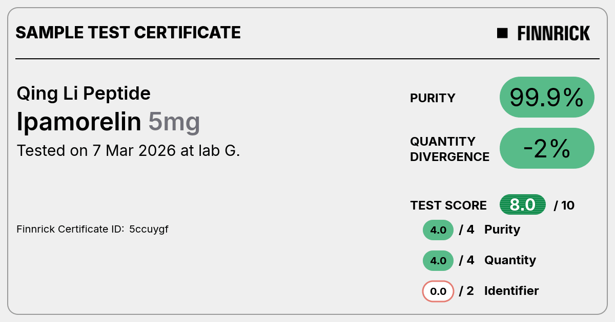 Certificate scan