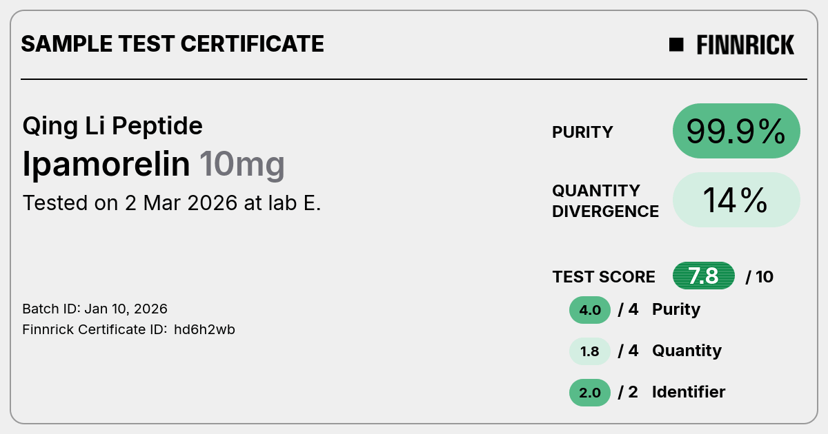 Certificate scan