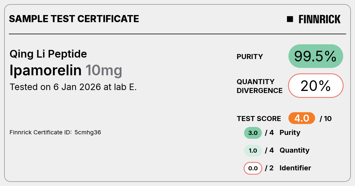 Certificate scan