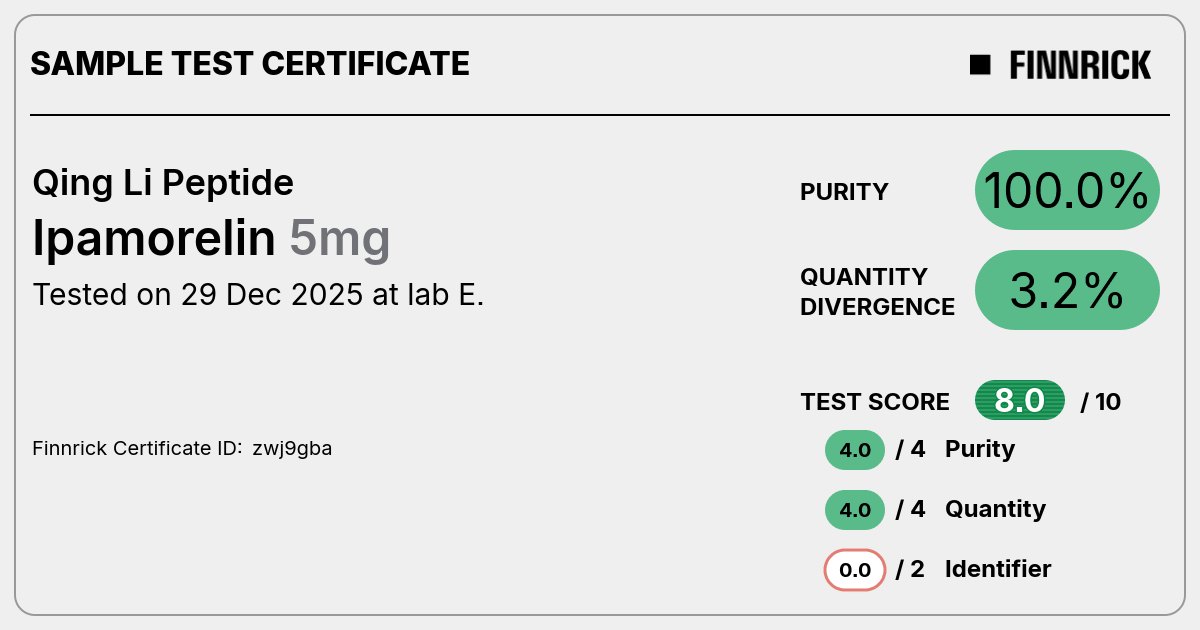 Certificate scan