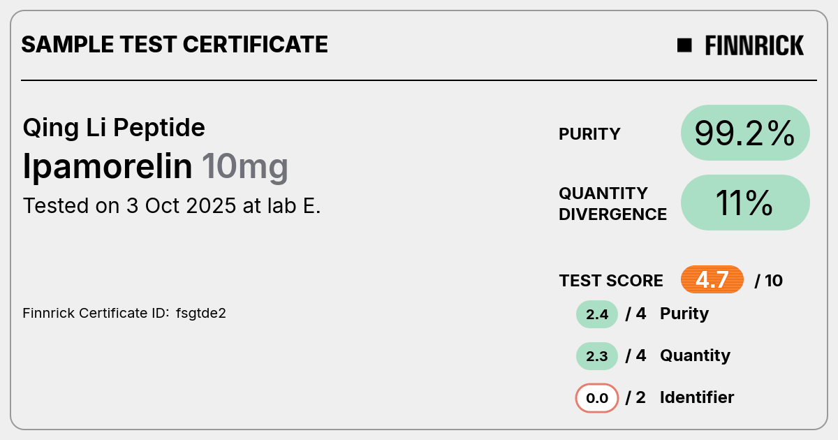 Certificate scan