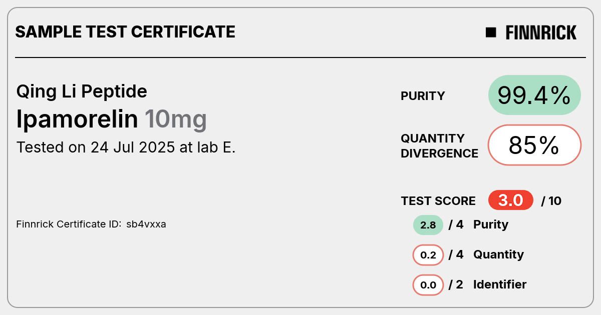 Certificate scan