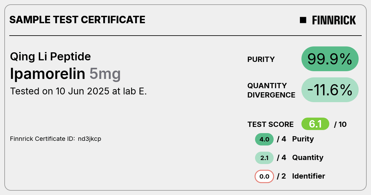 Certificate scan