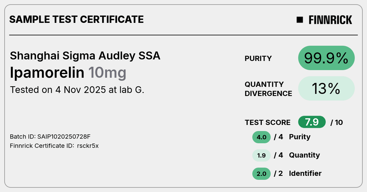 Certificate scan