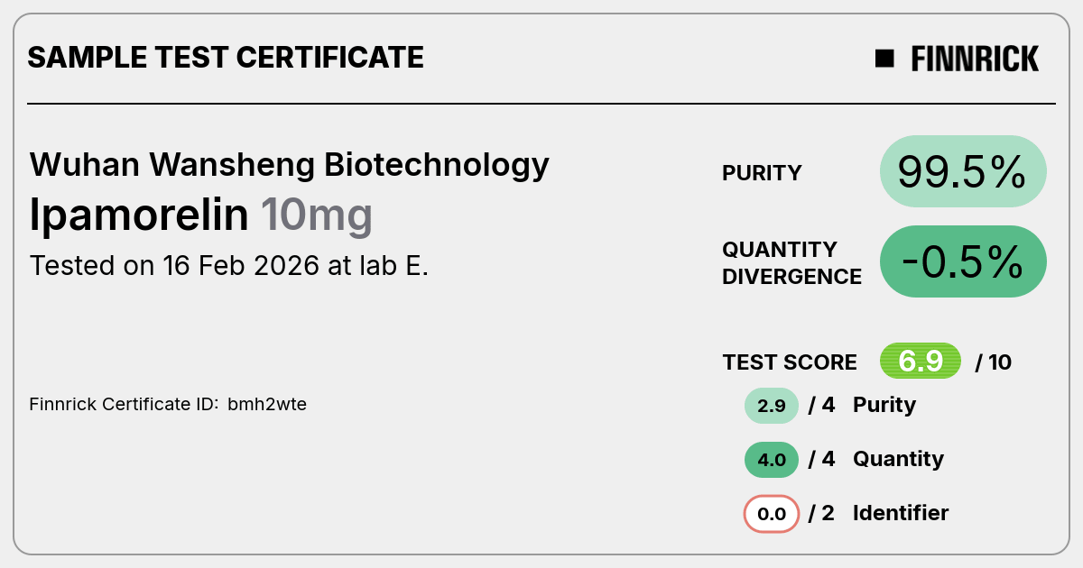 Certificate scan