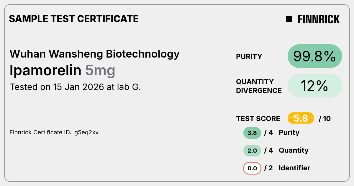 Certificate scan