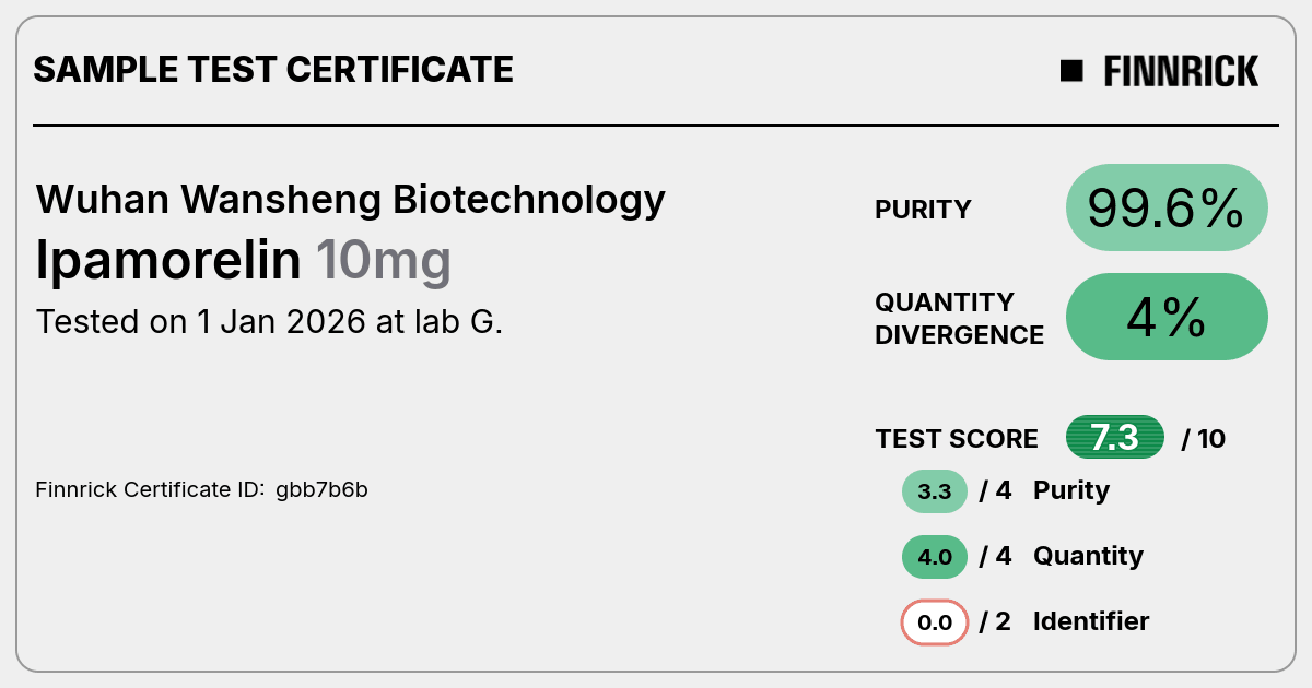 Certificate scan