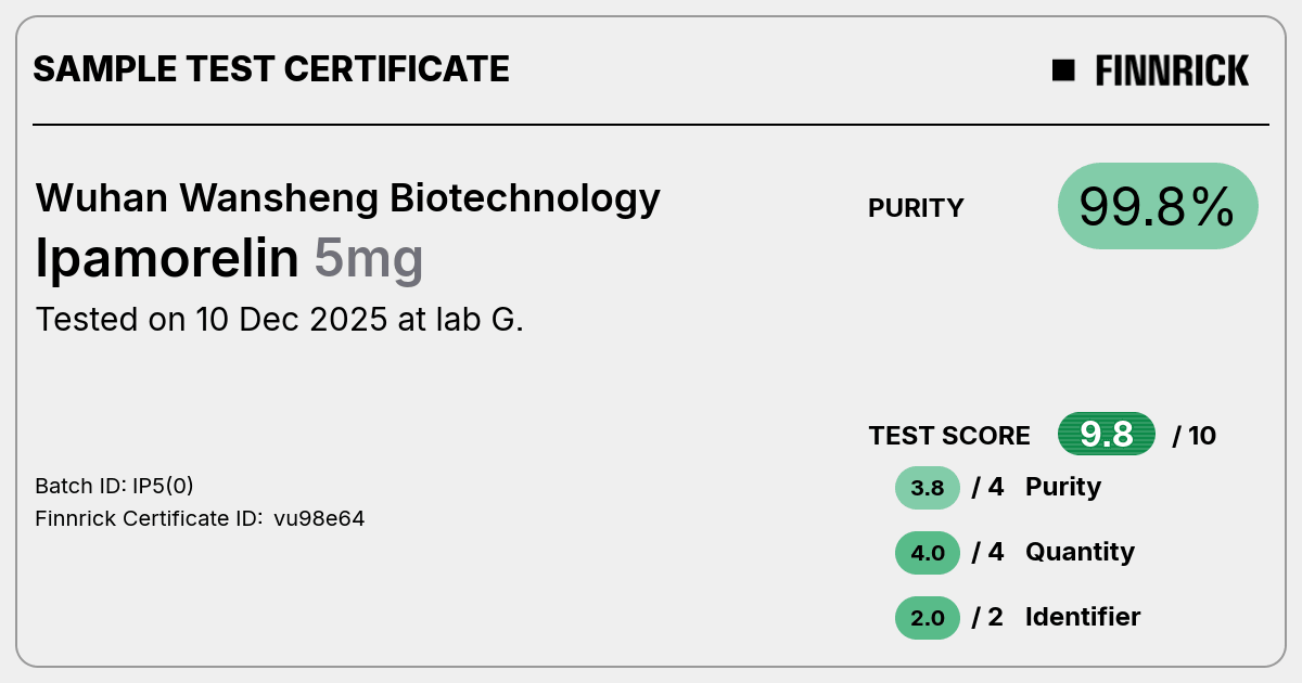 Certificate scan