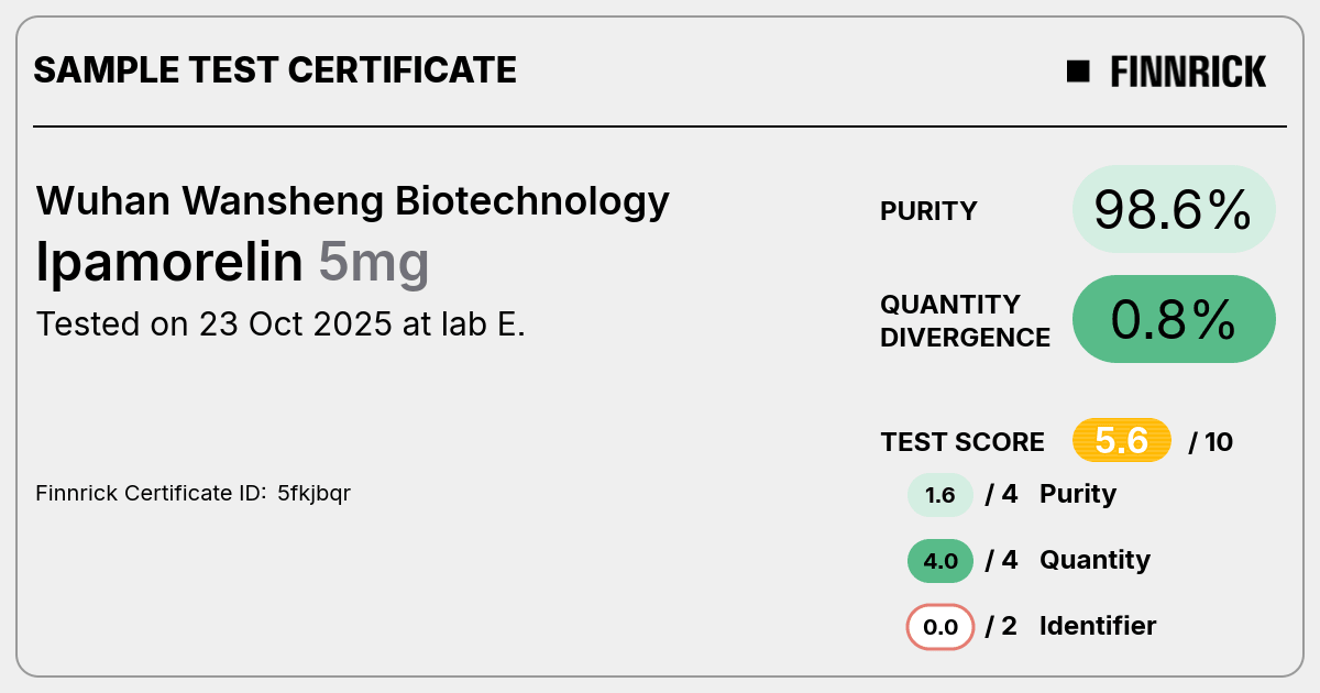 Certificate scan