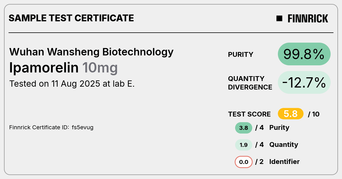 Certificate scan