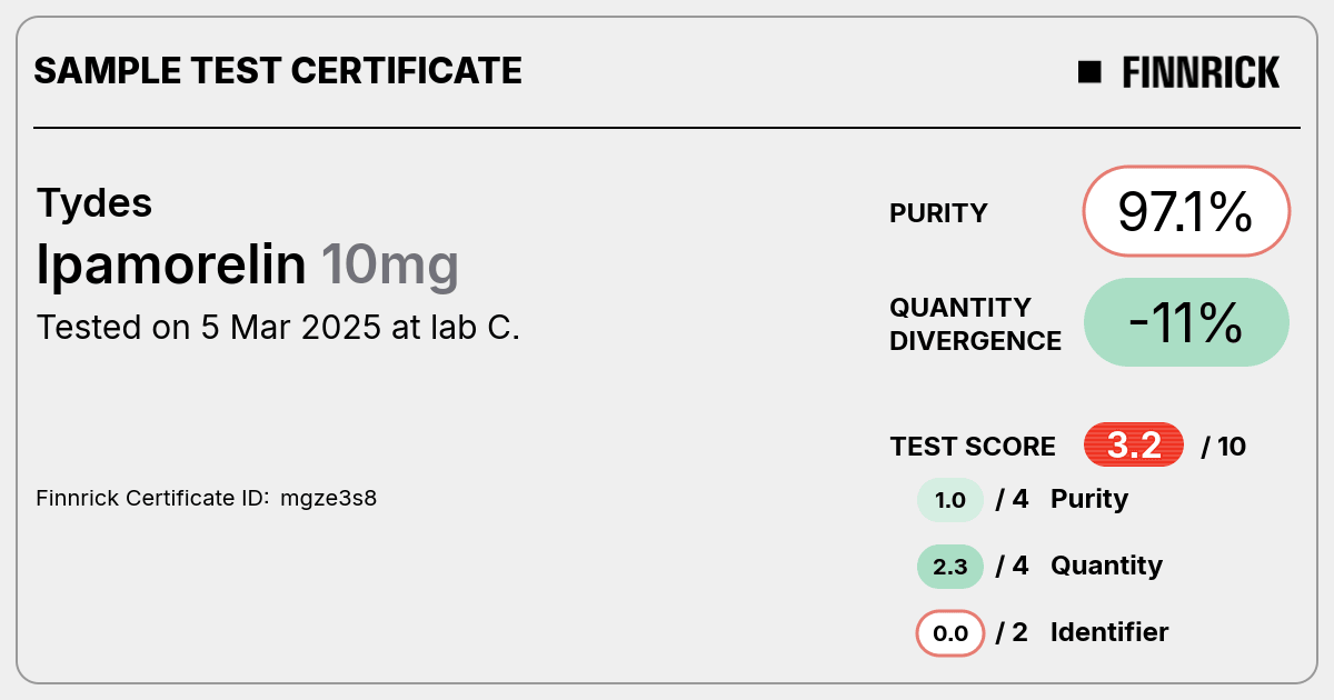 Certificate scan