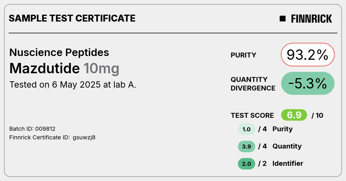Certificate scan
