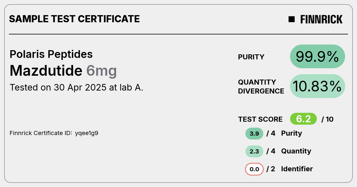Certificate scan