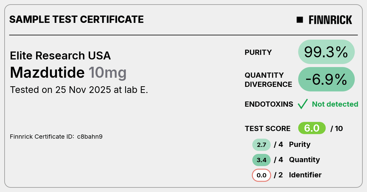 Certificate scan