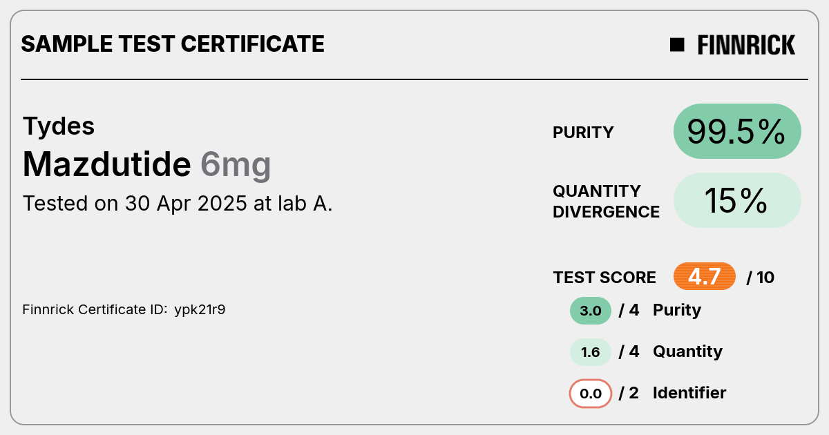Certificate scan