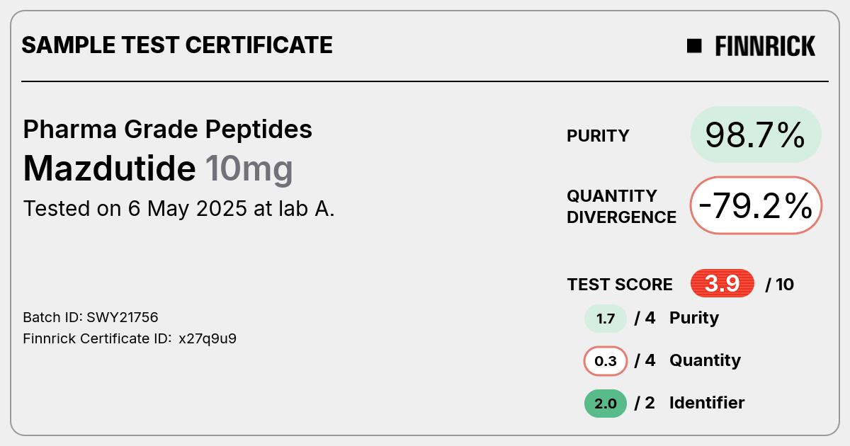 Certificate scan