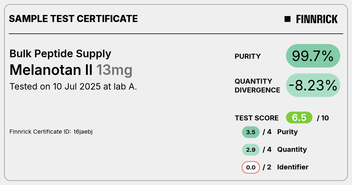 Certificate scan