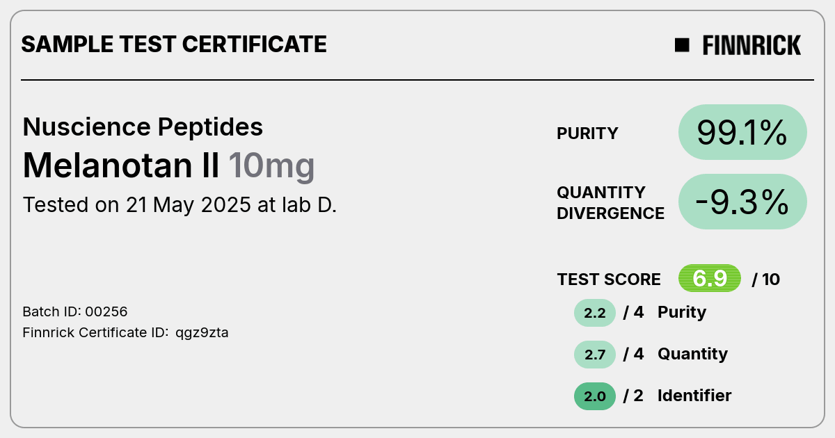 Certificate scan