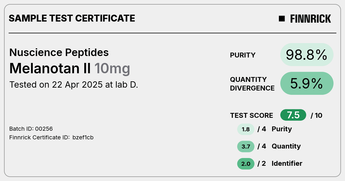 Certificate scan