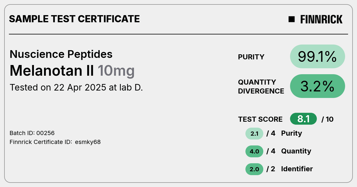 Certificate scan
