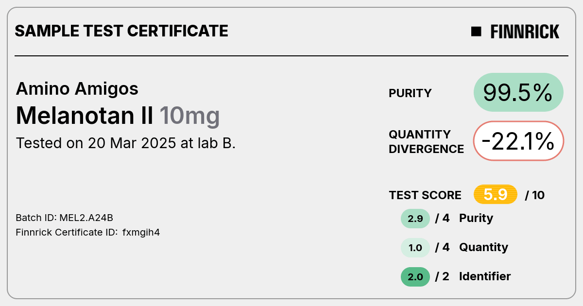 Certificate scan