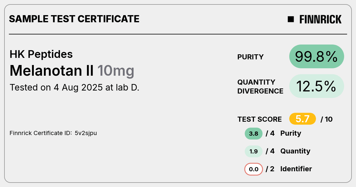 Certificate scan