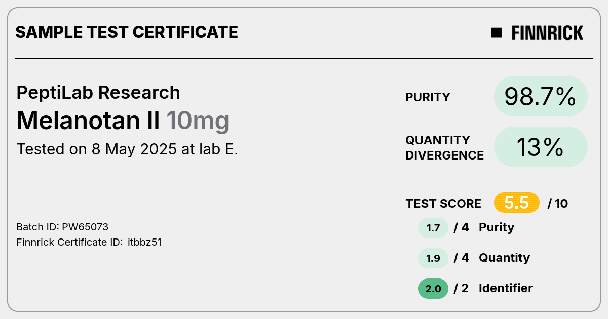 Certificate scan
