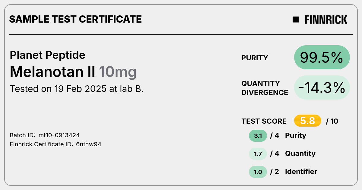 Certificate scan