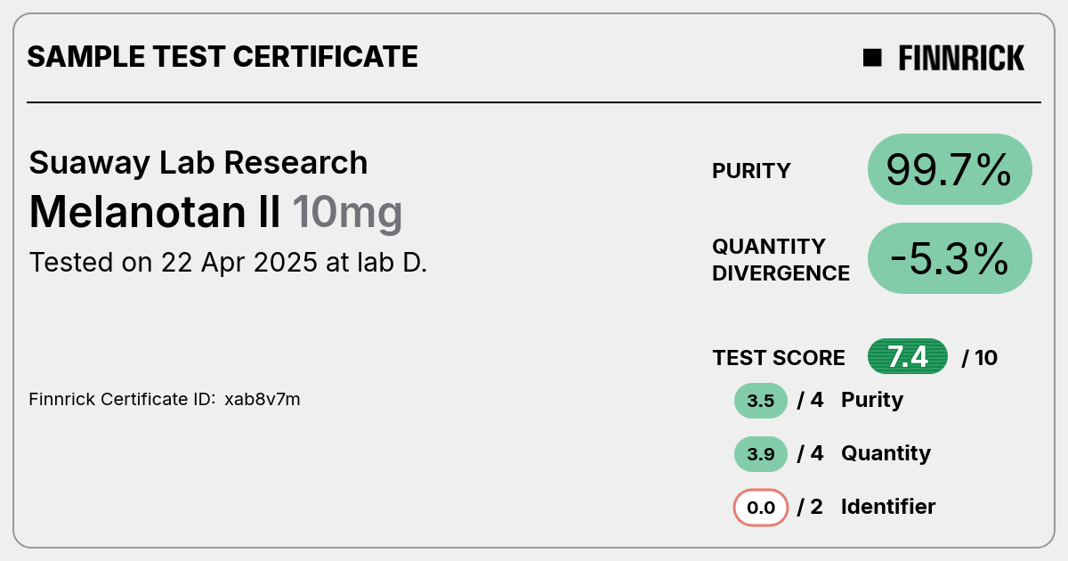 Certificate scan