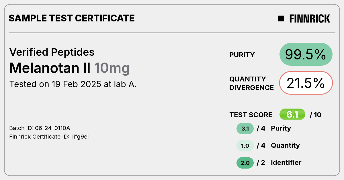 Certificate scan