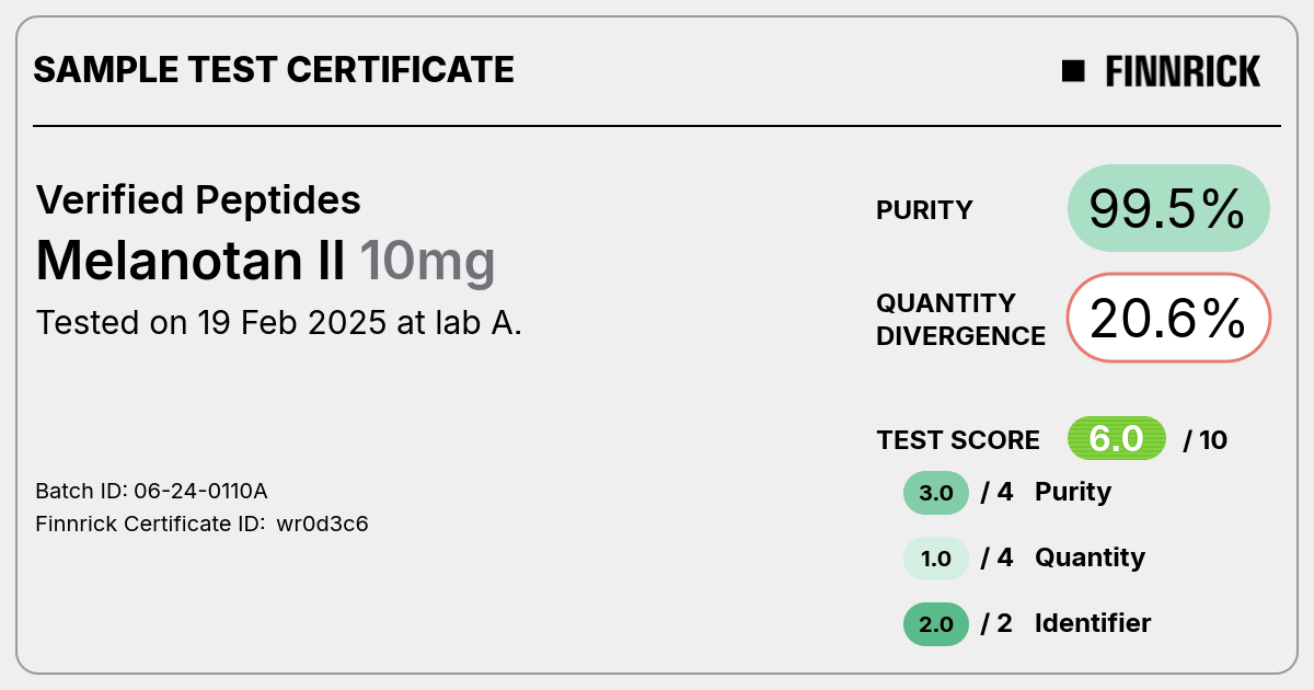 Certificate scan