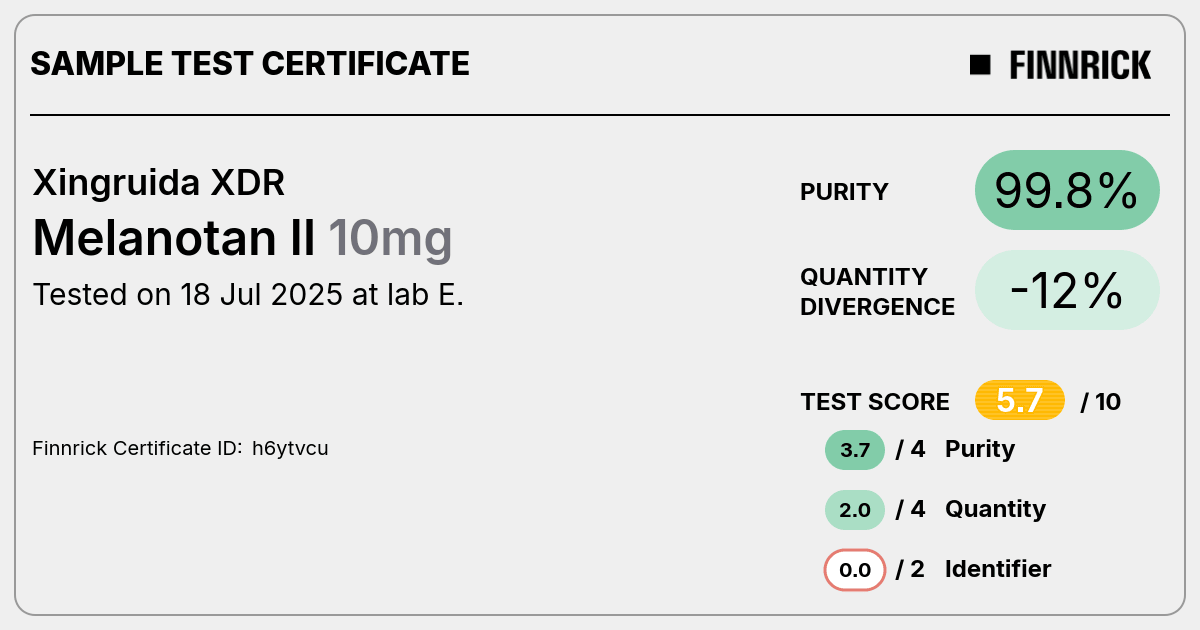 Certificate scan