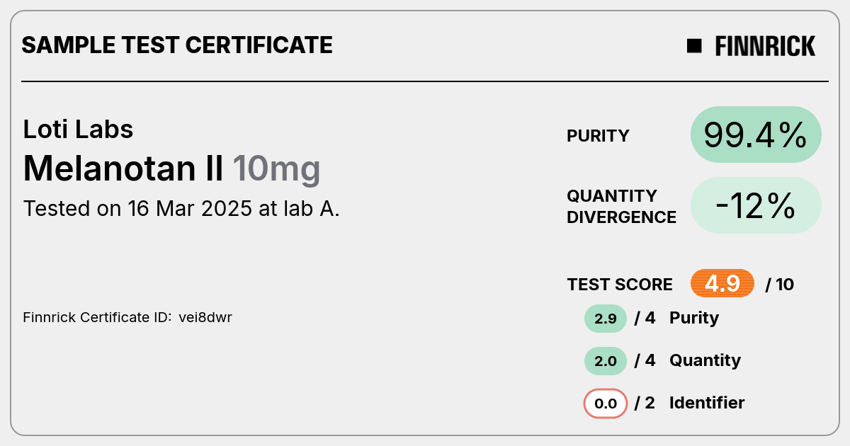 Certificate scan