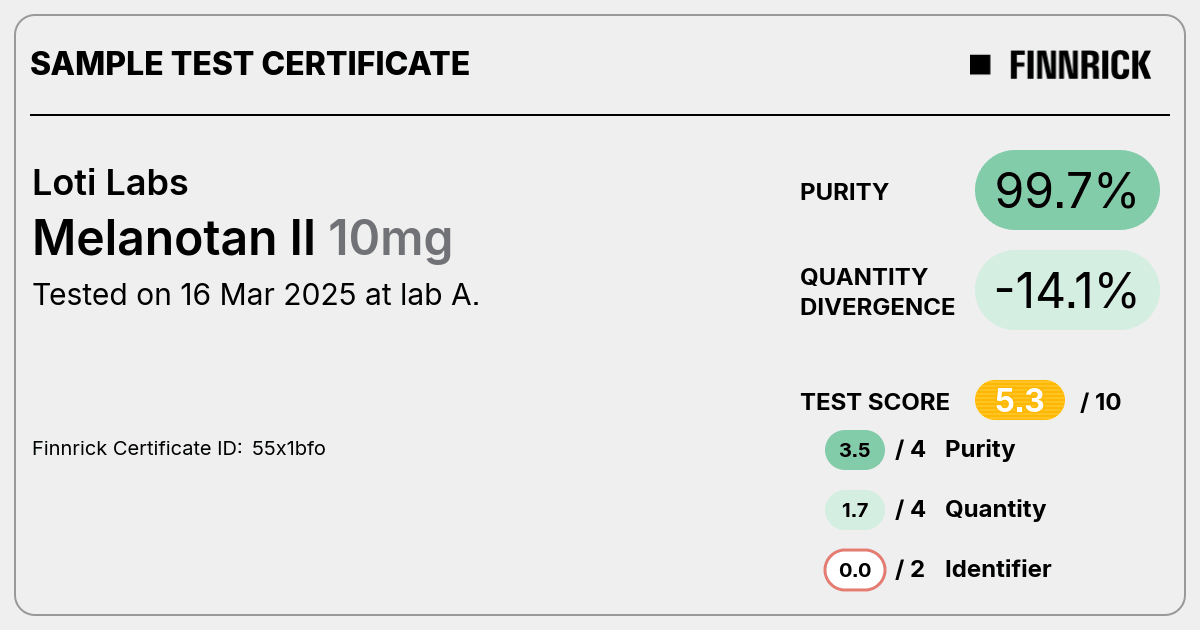 Certificate scan
