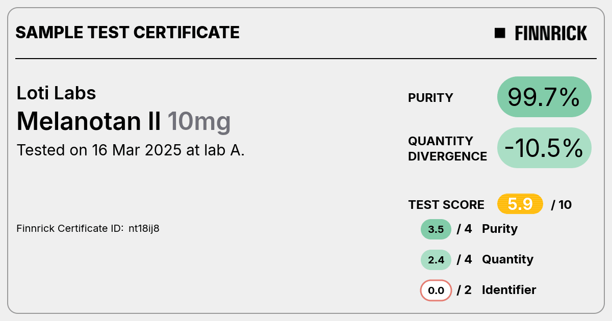 Certificate scan