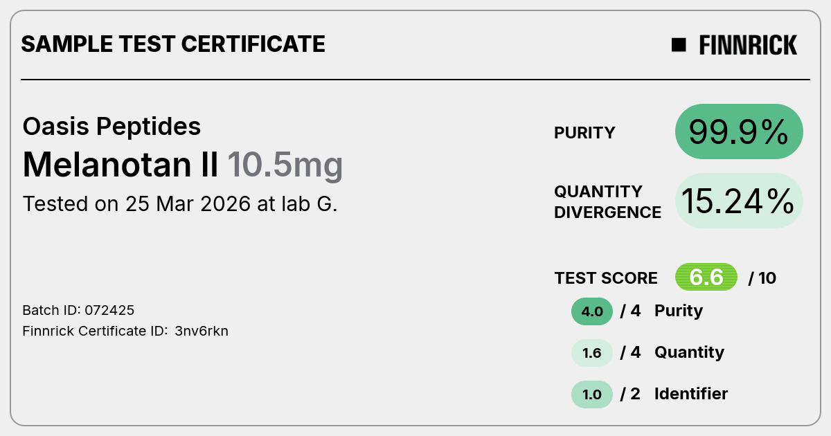 Certificate scan