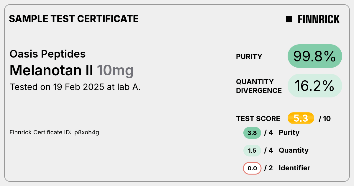 Certificate scan