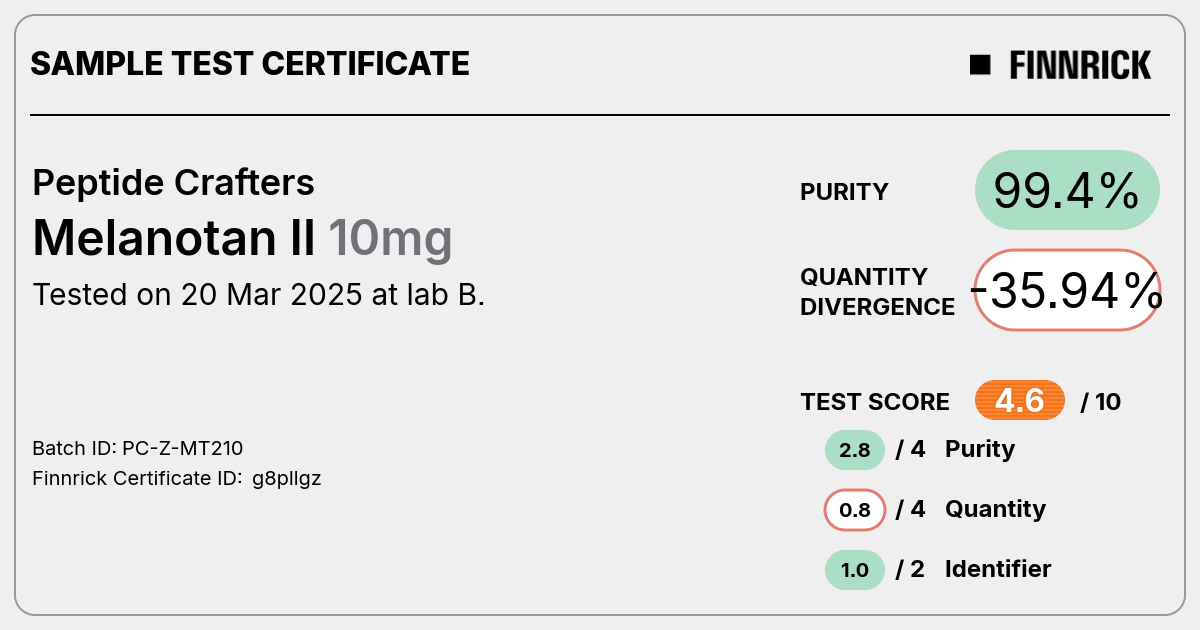 Certificate scan