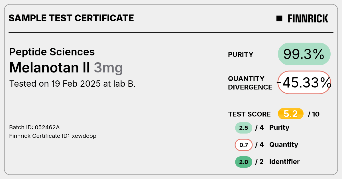 Certificate scan