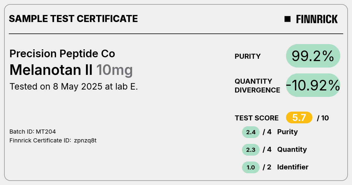 Certificate scan